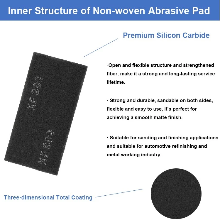 dark gray non-woven abrasive pad dark gray non-woven abrasive pad